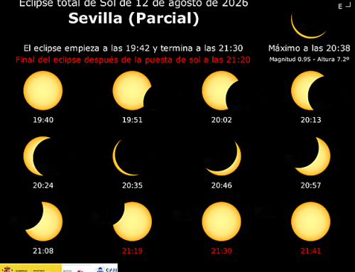 Mapa del eclipse solar del 12 de agosto en Sevilla: la mejor hora para disfrutar su fase máxima en cada pueblo